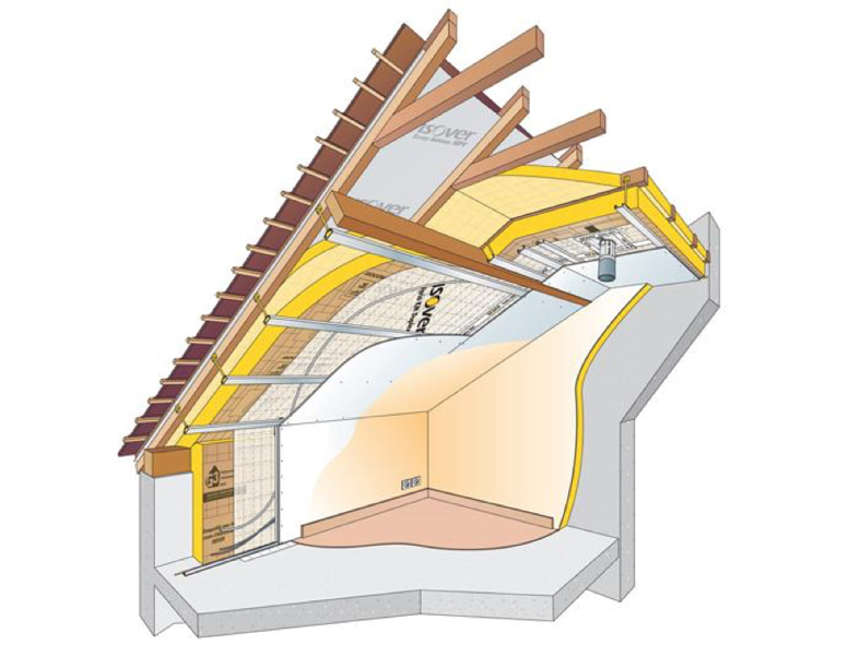 Schema isolation laine de verre